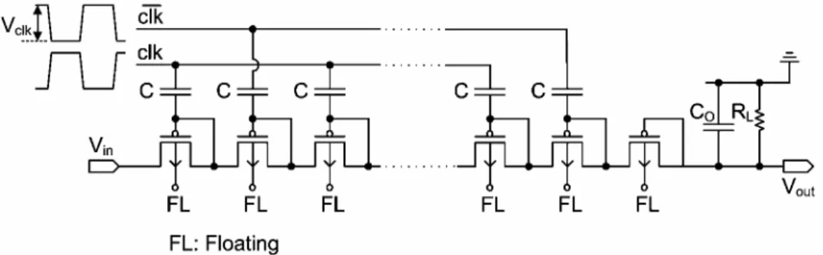 Fig. 2.11  Floating-well charge pump circuit using PMOS diodes as charge transfer devices