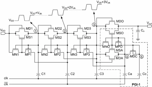 Fig. 3.1    A three-stage NCP2 using PGI-1 as its output stage. 