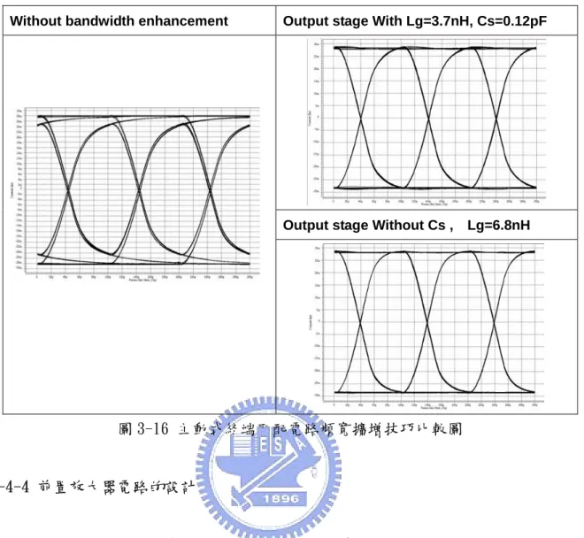 圖 3-16 主動式終端匹配電路頻寬擴增技巧比較圖  3-4-4 前置放大器電路的設計      設計完輸出級與主動式終端匹配電路之後，接著便是前置放大器電路的設計，前置 放大器電路主要分為兩級，第一級為輸入級，其功能為匹配輸入信號傳輸線阻抗 50 歐 姆並同時放大較小的輸入信號到足夠切換前級驅動器的信號擺幅，第二級則是前級驅動 器，其功能類似緩衝器去推動大輸入負載電容的輸出級，設計上最主要考量的是輸出信 號擺幅要足夠去切換下一級的差動對，同時保持電路頻寬維持輸出信號的品質，為了產 生所需要的輸出電壓擺幅，