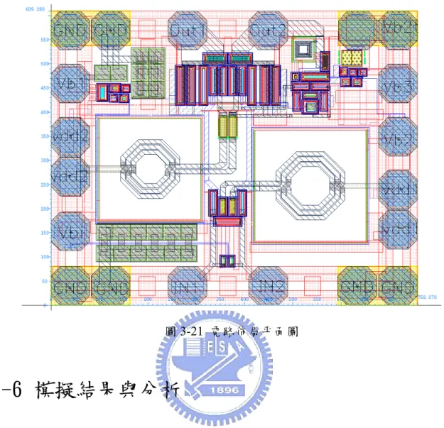 圖 3-21  電路佈局平面圖 