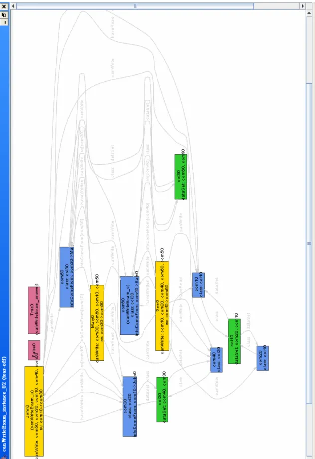 Fig. 17 Instance (CWall Ext) 