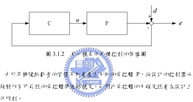 圖 3.1.1 可以看出由外界噪音到數位麥克風感測訊號到撥放訊號的喇叭之間的轉 移函數，這樣的轉移函數在設計的條件中佔有很重要的地位。由 Mason’s Gain  Formula 可以得到：  ( ) ( )s P ( ) ( )sCsDsY=−11  (3.1)  這樣的架構和圖 3.1.2 所示是一樣的涵義，但是以圖 3.1.2 可以明顯的對照後方使 用 Q 參數化的方塊圖。  u d e 圖 3.1.2  另一種表示反饋控制的架構圖  由於耳機隨配戴者的習慣不同會產生不同的受控體 P，故設計的控制器