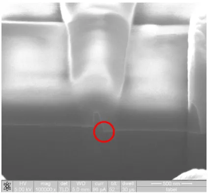 Fig. 3.4. Cross-sectional view of the fabricated MOSFET showing the damaged  region caused by the second (G2) etching