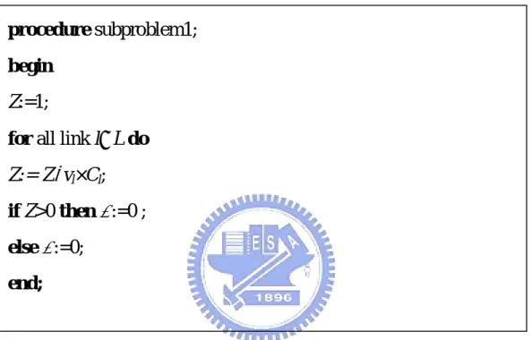 Figure 2 The algorithm of Subproblem 1 