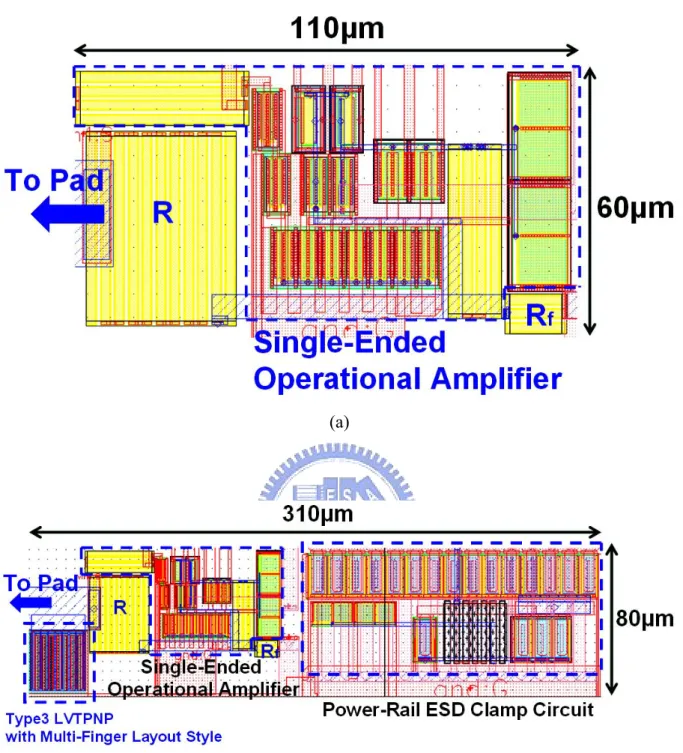 Fig. 3.10  The layout views of the ADSL input stage (a) without ESD protection, and (b)  with ESD protection circuit