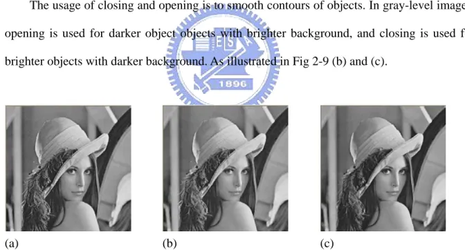 Fig. 2-9 (a) The original of Lena image (b) Closing of Lena image (c) Opening of Lena image