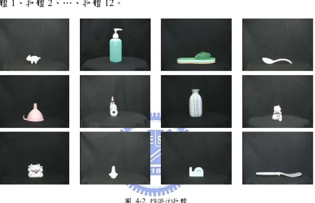 圖 4-2 辨識的物體