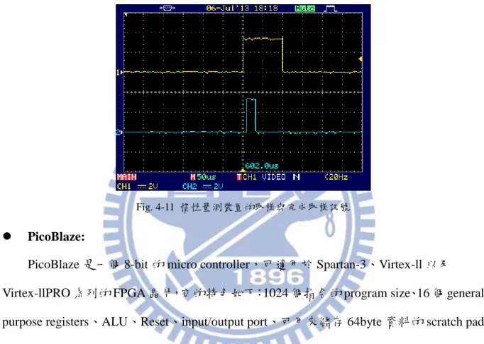 Fig. 4-11  慣性量測裝置的取樣與完成取樣訊號 