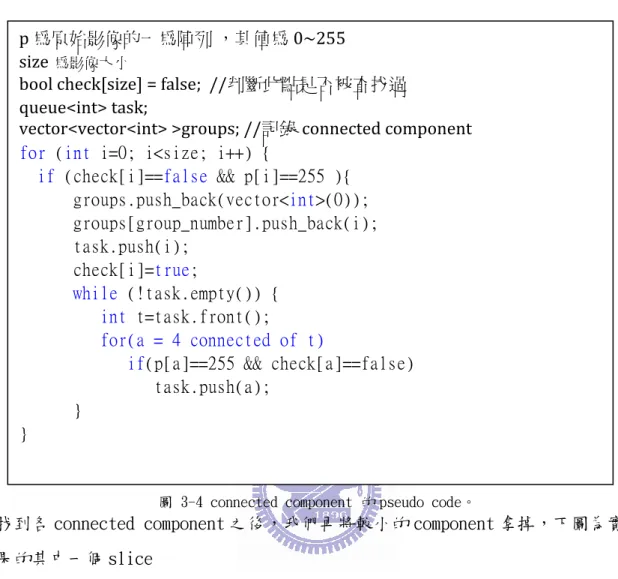 圖 3-4 connected component 的 pseudo code。 