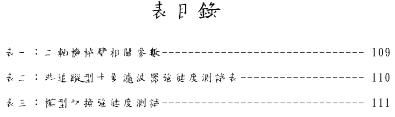 表 一 ： 二 軸 機 械 臂 相 關 參 數 ------------------------------- 109  表 二 ： 非 追 蹤 型 卡 曼 濾 波 器 強 健 度 測 試 表 ------------------- 110  表 三 ： 模 型 切 換 強 健 度 測 試 ------------------------------- 111 
