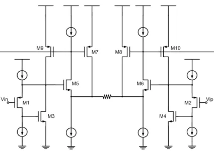 Figure 3.1 Transconductor G m  Stage 