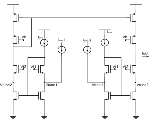 Figure 3.2 Programmable Current Mirror 