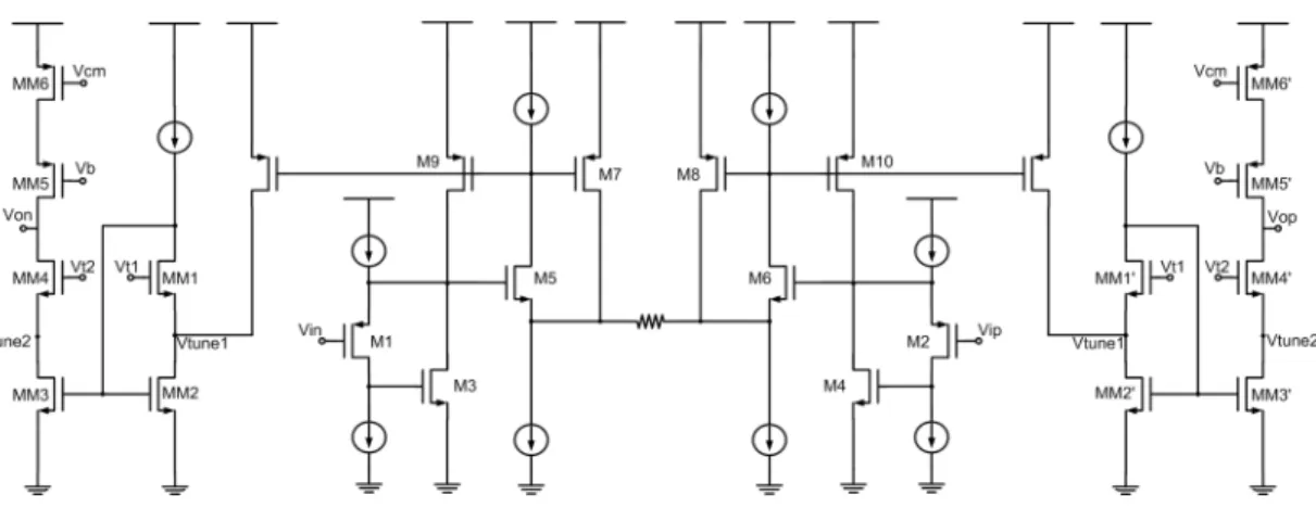 Figure 3.3 Complete Transconductor Structure 