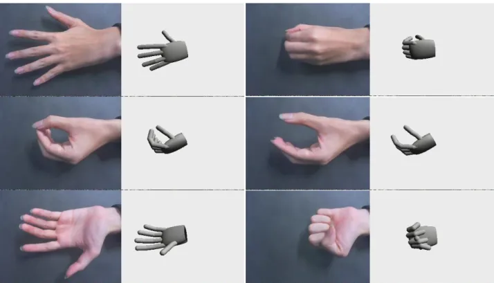 Figure 6.3 sequence grasp_and_rotation 