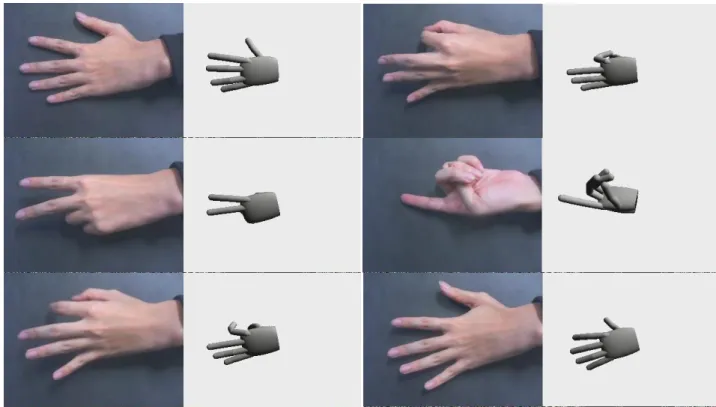 Figure 6.5 sequence fast_gesture 