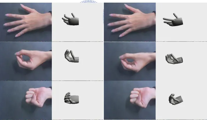 Figure 6.9 Left: full KNN search on real image database. Right: on synthetic  database 