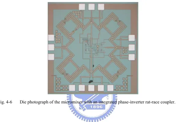 Fig. 4-6 Die photograph of the micromixer with an integrated phase-inverter rat-race coupler.
