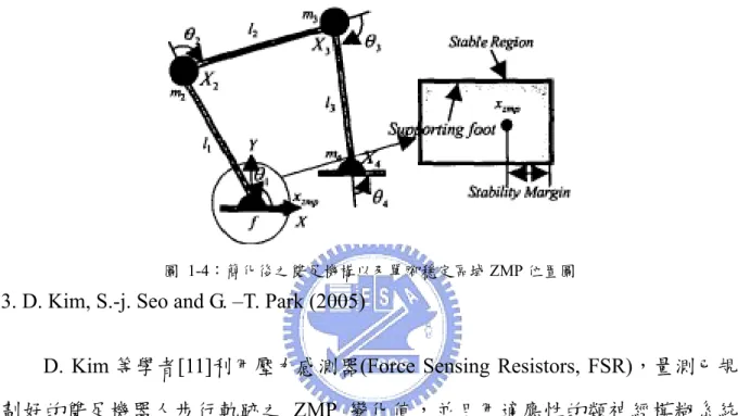 圖 1-5：適應性類神經模糊系統之架構(ANFSI) 