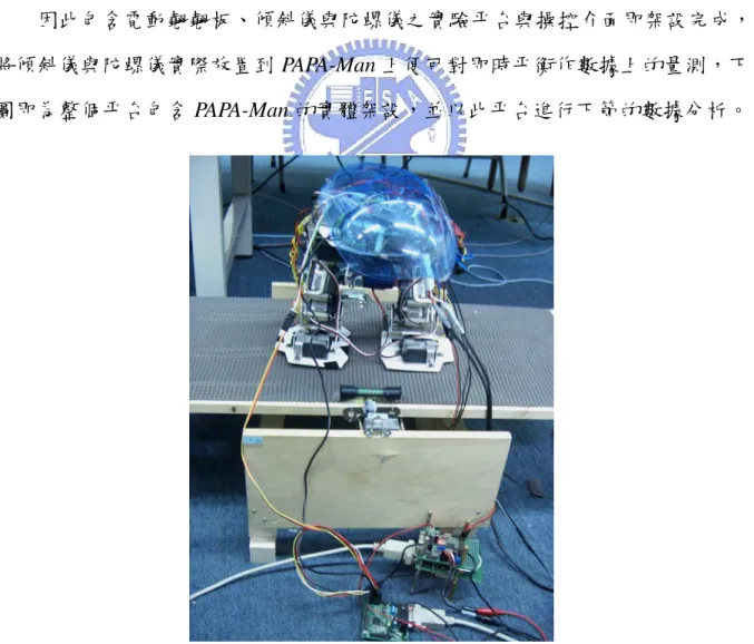 圖 5-9：實驗平台實際架設於雙足機器人 PAPA-Man 