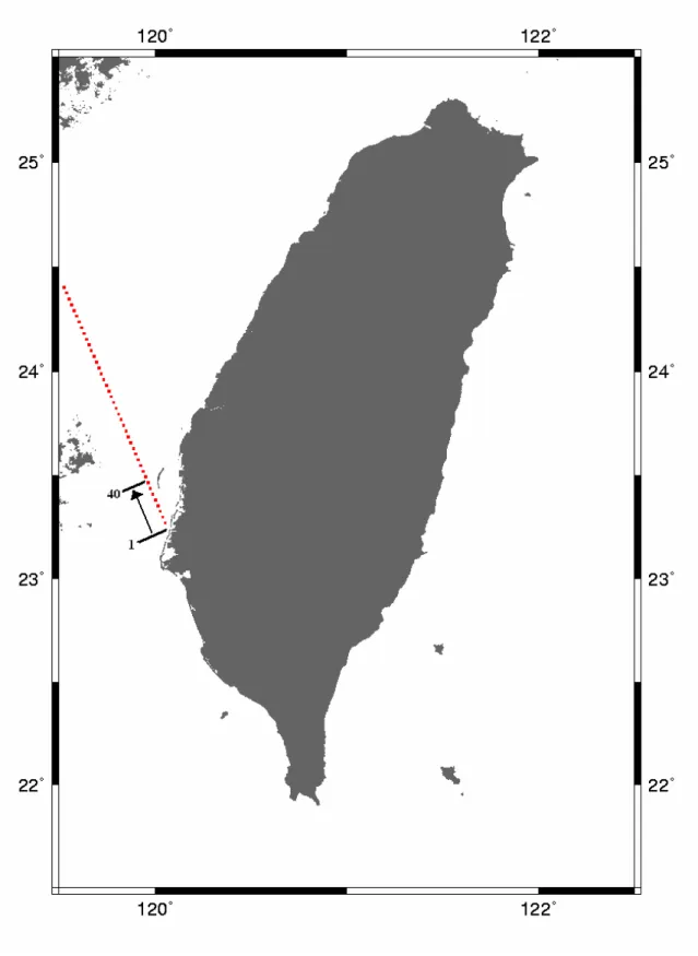 圖 3-12 Geosat/GM 衛星 85282 地面軌跡圖 