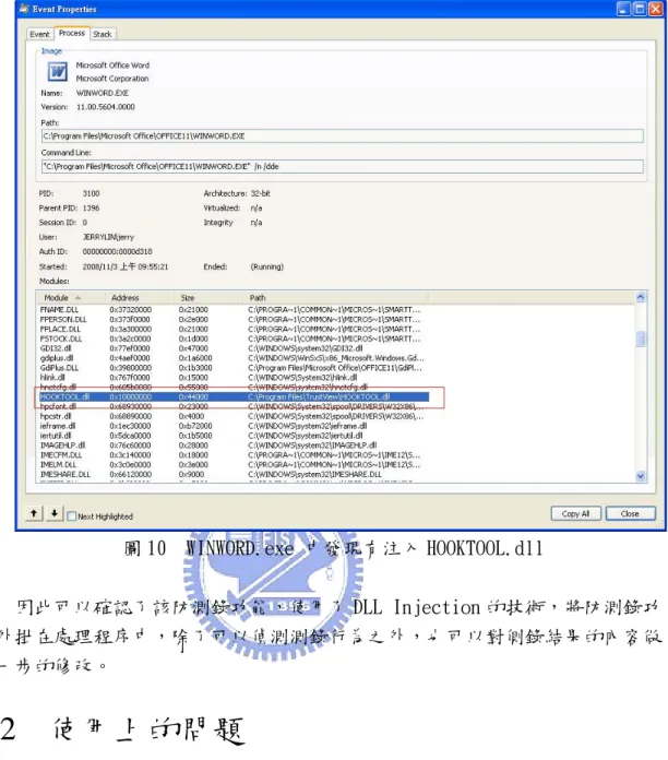 圖 10  WINWORD.exe 中發現有注入 HOOKTOOL.dll  因此可以確認了該防測錄功能，使用了 DLL Injection 的技術，將防測錄功 能外掛在處理程序中，除了可以偵測測錄行為之外，也可以對側錄結果的內容做 進一步的修改。  2.2  使用上的問題  在 2.1 節中，大致確認了 TrustView 的防側錄做法是使用 DLL Injection 的 技術，並利用 API Hook 技術來偵測所指定的 API 函式位址，來改變函式的執行 內容為自定義的處理函式，因此當測錄模組發現有