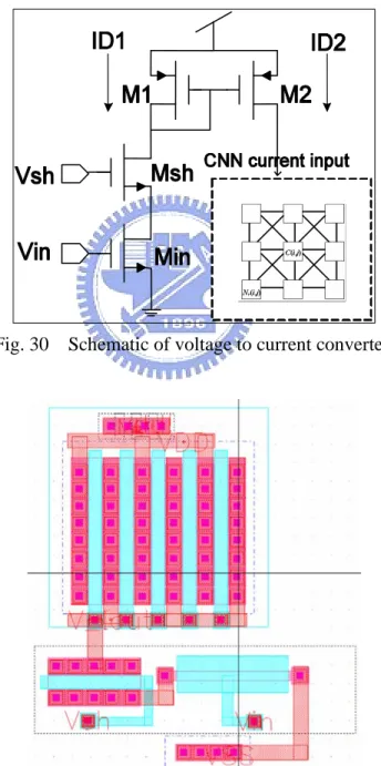 Fig. 30    Schematic of voltage to current converter. 
