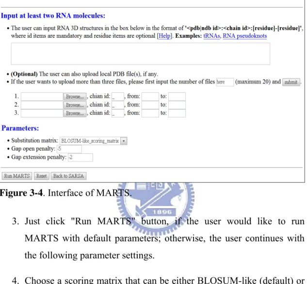 Figure 3-4. Interface of MARTS. 