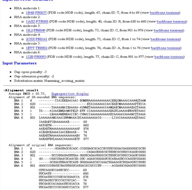 Figure 3-5. The output page of MARTS. 