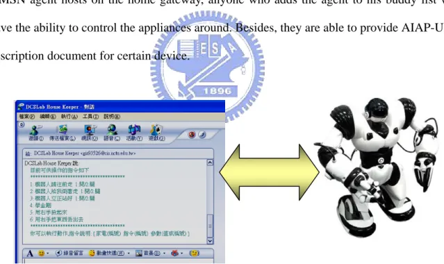 Figure 3-4 Using MSN to control IR Robot 
