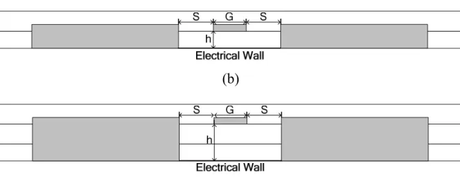 圖 2.13  耦合器之奇模等效架構剖面圖  (a) M2&amp;M3 (b) M2&amp;M4 (c) M1&amp;M5 