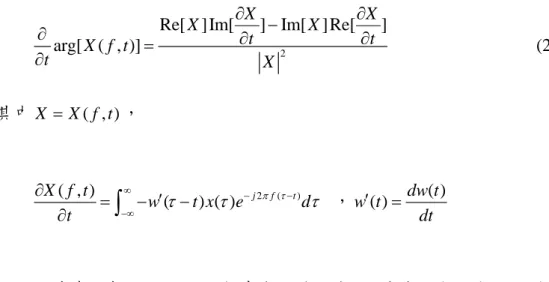 圖 2.2 An example of instantaneous frequency of voiced signal 