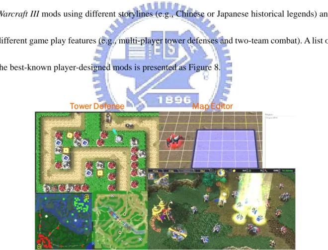 Figure 8. Screenshots of Warcraft III mods including two types of gameplay: tower defense and  two-team combat