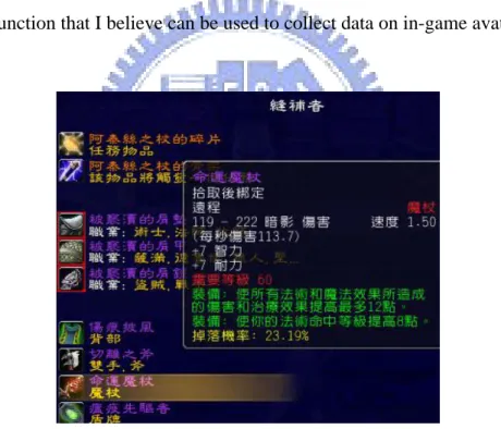 Figure 9. Screenshot of a WoW player-designed UI called AltasLoot, which provides  probability of loot dropping