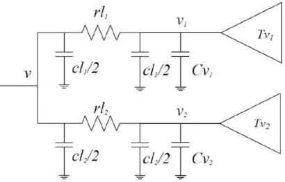 Figure 2.2: Zero-skew merging with no buffers. v 1 and v 2 are subtrees of parent node v