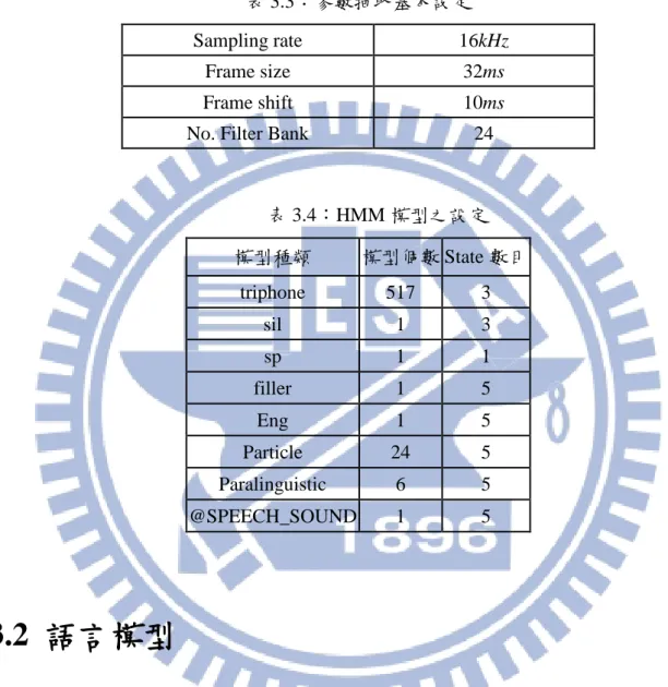 表 3.4：HMM 模型之設定  模型種類  模型個數 State 數目  triphone  517  3  sil  1  3  sp  1  1  filler  1  5  Eng  1  5  Particle  24  5  Paralinguistic  6  5  @SPEECH_SOUND  1  5  3.2  語言模型  由於所有語言都有其獨特的文法規則，因此我們可針對此規則性來求得一個機率模 型，一般稱此為語言模型(Language Model, LM)。在語音辨認時，除了聲學模型外