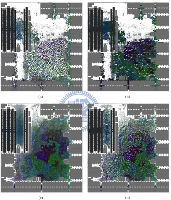 Figure 1.1: Illustration on placement solution of partition based cell spreading algo- algo-rithm and gradient based cell spreading algoalgo-rithm