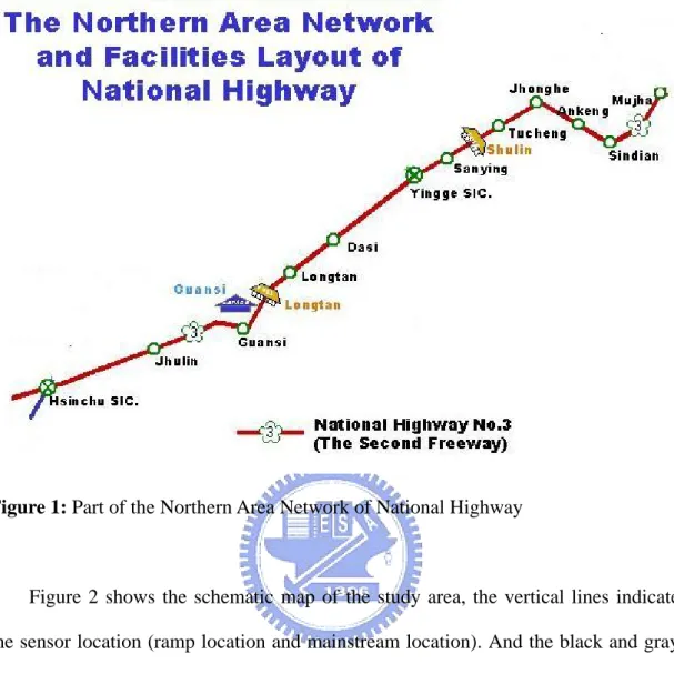 Figure 1: Part of the Northern Area Network of National Highway 