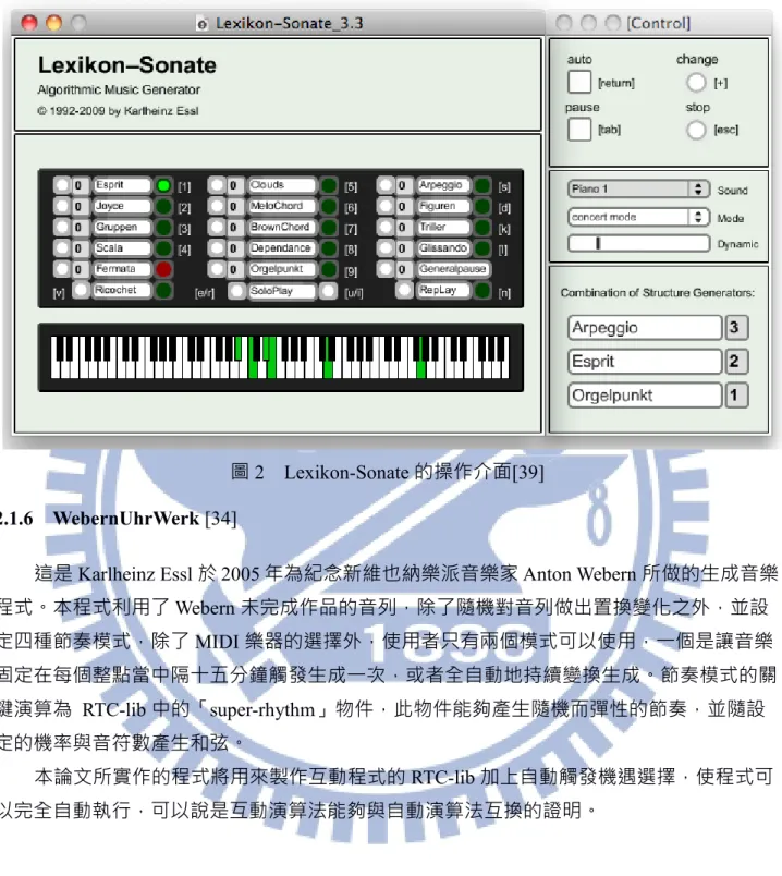 圖 2　Lexikon-Sonate 的操作介面[39] 2.1.6　WebernUhrWerk [34]