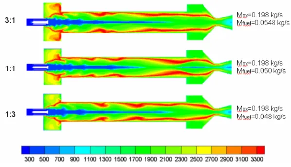 Fig. 4.13 Temperature contours comparison between different area ratios    (Unit：K) 