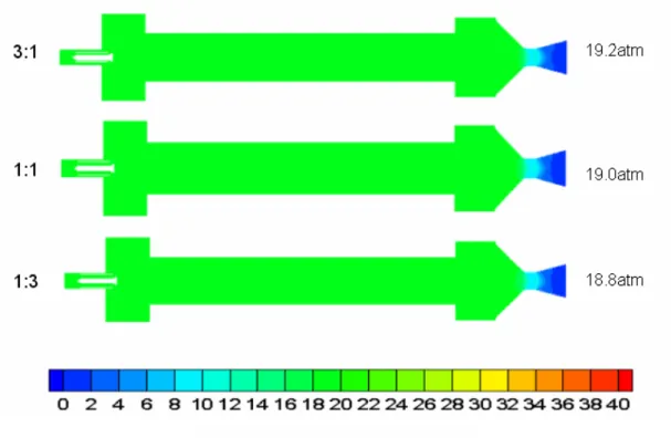 Fig. 4.16 Streamline contours comparison between different area ratios 