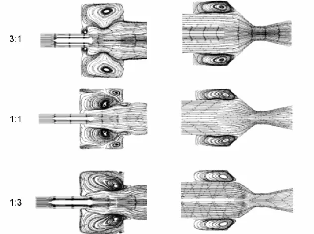 Fig. 4.17 Detailed streamline contours comparison between different area ratios 
