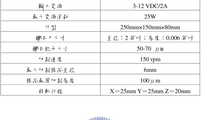 表 3.4  鑽石刀切割機規格  輸入電源  3-12 VDC/2A  最大電源消耗  25W  外型  250mm×150mm×80mm  鑽石刀尺寸  直徑：2 英吋；厚度：0.006 英吋  鑽石粒子大小  50-70 μm  切割速度  150 rpm  最大切割樣品直徑  6mm  樣品最薄切割厚度  100μm  移動行程  X＝25mm Y＝25mm Z＝20mm  圖 3.1 ARBURG ALLROUNDER 270S  射出成形機示意圖 