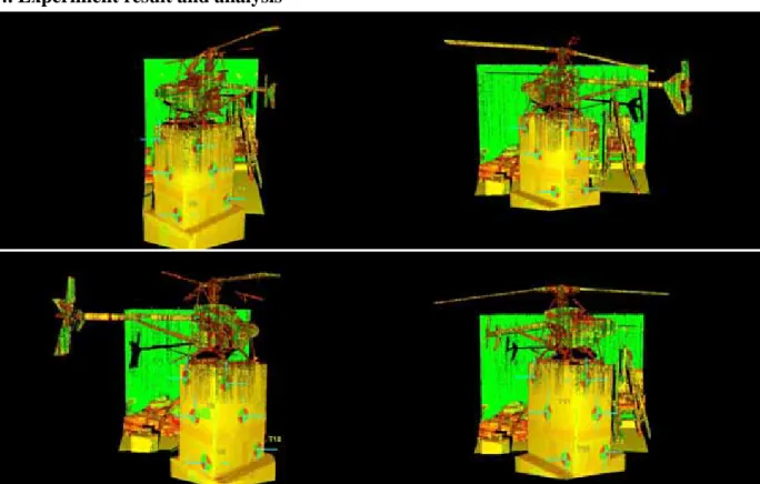 Figure 5: The helicopter’s raw data from 4 viewpoint scans and the blue crosses represent the  position of the control points
