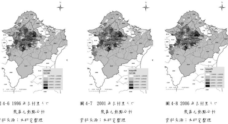 圖 4-6 1996 年各村里人口         聚集之熱點分析  資料來源：本研究整理  圖 4-7  2001 年各村里人口          聚集之熱點分析 資料來源：本研究整理  圖 4-8 2006 年各村里人口 聚集之熱點分析 資料來源：本研究整理  接著分別從 1996~2001 年、2001~2006 年台北縣市各村里人口增減之 熱點分析發現，下圖 4-9 可以看出 1996~2001 年人口增加的聚集熱區位 於台北都會區之外圍地區，如台北縣之林口鄉、五股鄉、新店市、土城 市以及汐止市之ㄧ