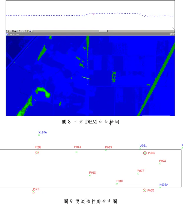 圖 8  一米 DEM 成果範例 