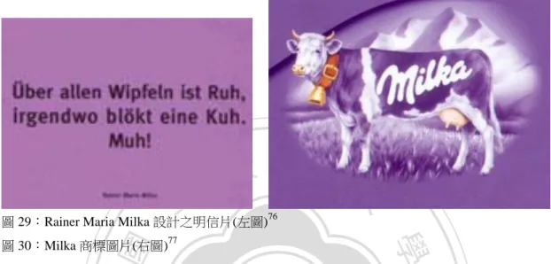 圖 29：Rainer Maria Milka 設計之明信片(左圖) 76 圖 30：Milka 商標圖片(右圖) 77                                        
