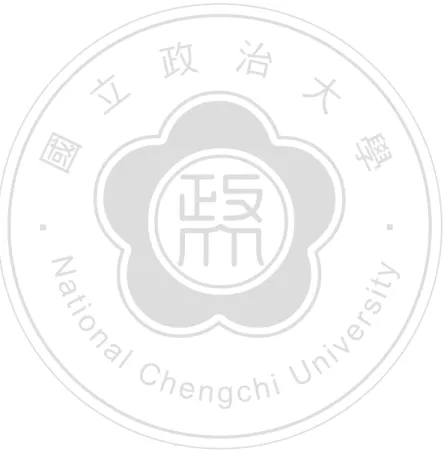 圖 3 反應轉移和生活品質的理論模型(引自 S PRANGERS  &amp; S CHWARTZ , 1999,  P . 1509) ..........................