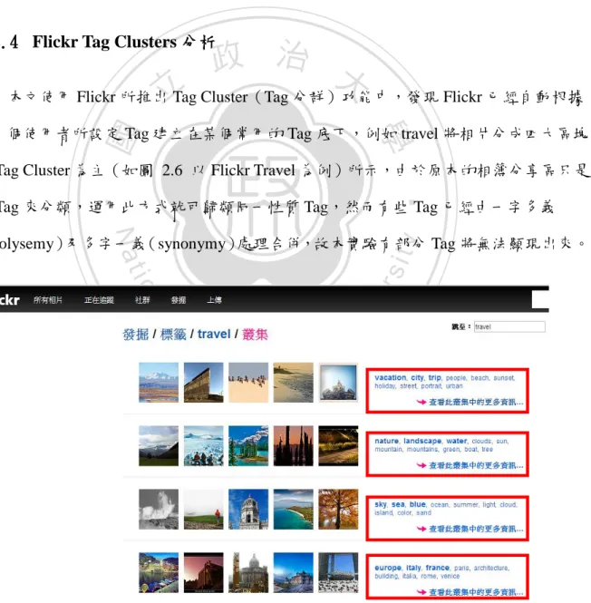 圖 2.6  以 Flickr travel 為例 