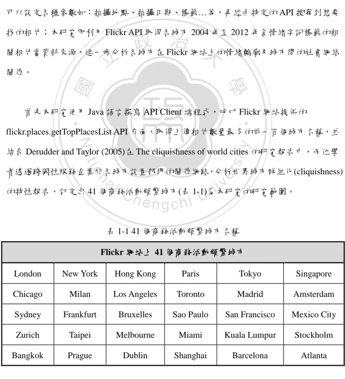 表 1-1 41 個商務活動頻繁城市名稱  Flickr 網站上 41 個商務活動頻繁城市 