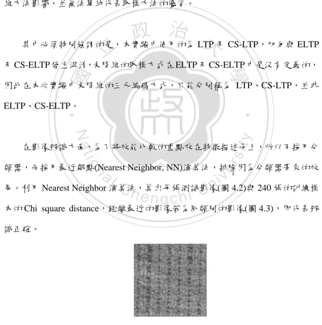 圖 4.2  測試影像 